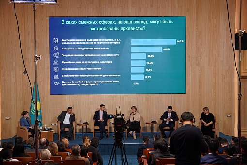 Экспертный клуб Архива Президента РК 